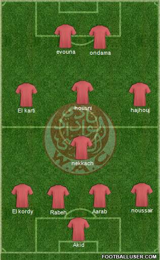 Wydad Athletic Club Formation 2015