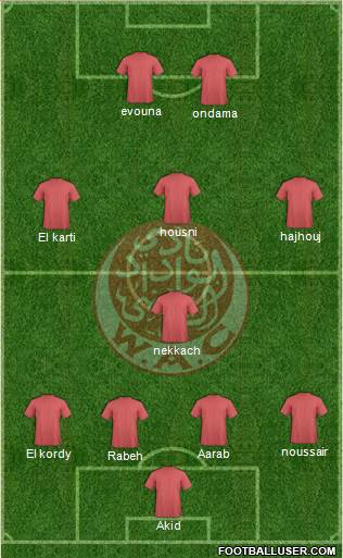 Wydad Athletic Club football formation