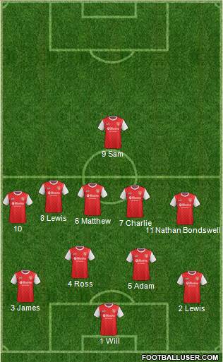 Morecambe Formation 2015