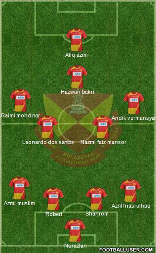 Selangor Formation 2015