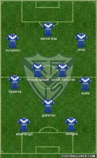 Vélez Sarsfield Formation 2015