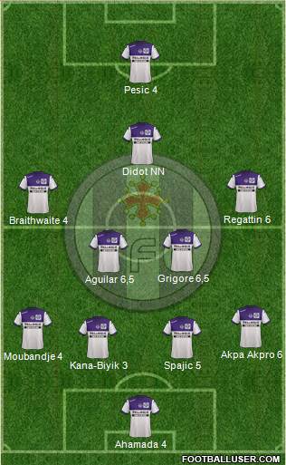 Toulouse Football Club Formation 2015
