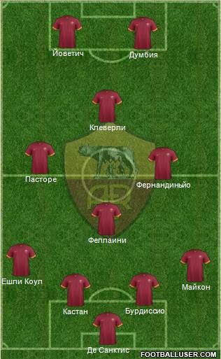 AS Roma Formation 2015