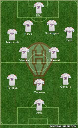 Huracán Formation 2015