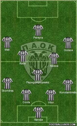 AS PAOK Salonika Formation 2015