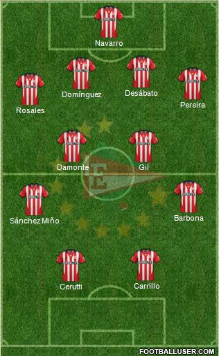Estudiantes de La Plata Formation 2015