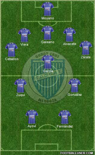 Godoy Cruz Antonio Tomba Formation 2015