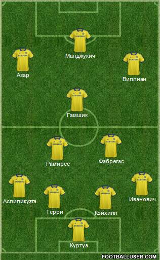 Chelsea Formation 2015