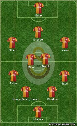 Galatasaray SK Formation 2015