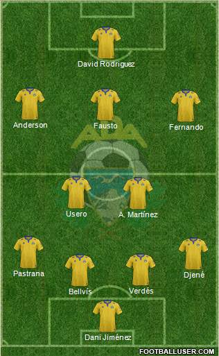 A.D. Alcorcón Formation 2015