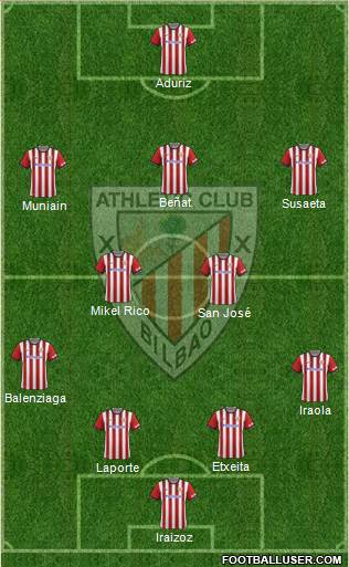 Athletic Club Formation 2015
