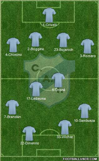 Temperley Formation 2015
