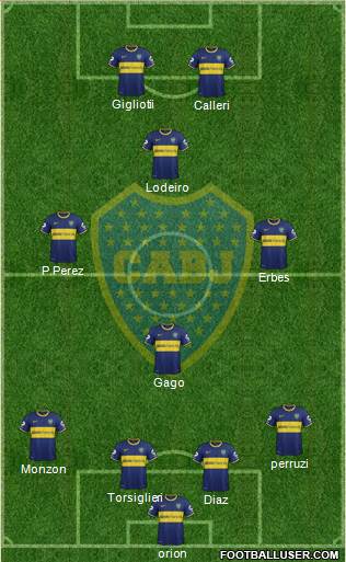 Boca Juniors Formation 2015