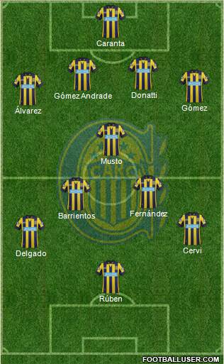 Rosario Central Formation 2015