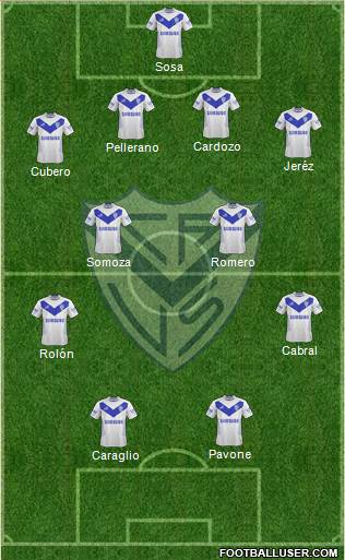 Vélez Sarsfield Formation 2015