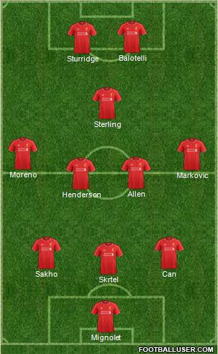 Liverpool Formation 2015
