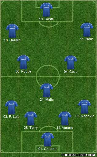 Chelsea Formation 2015
