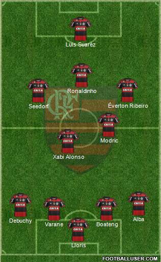 CR Flamengo Formation 2015