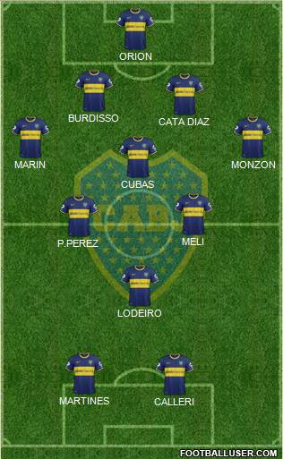 Boca Juniors Formation 2015