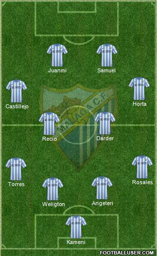 Málaga C.F., S.A.D. Formation 2015
