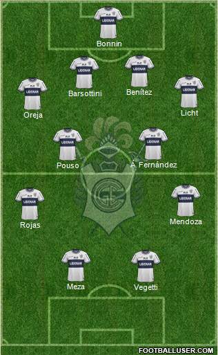Gimnasia y Esgrima de La Plata Formation 2015