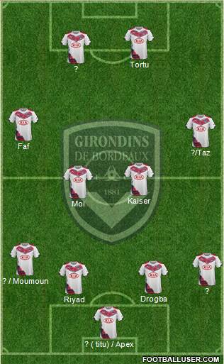 FC Girondins de Bordeaux Formation 2015