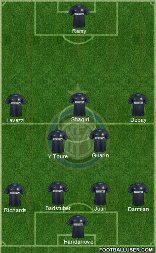 F.C. Internazionale Formation 2015