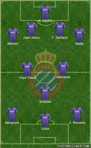 R.C.D. Espanyol de Barcelona S.A.D. Formation 2015