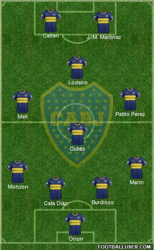 Boca Juniors Formation 2015