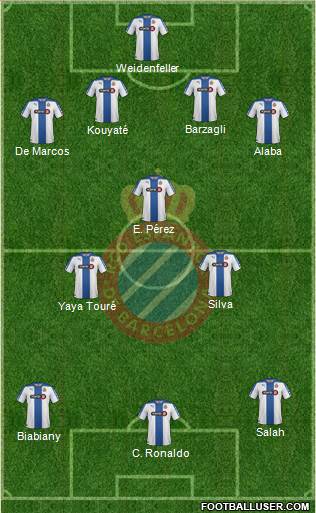 R.C.D. Espanyol de Barcelona S.A.D. Formation 2015