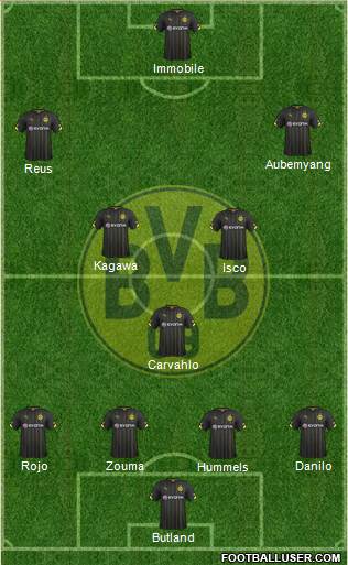 Borussia Dortmund Formation 2015