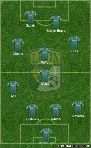 Club Deportivo León Formation 2015
