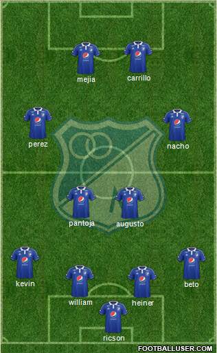 CD Los Millonarios Formation 2015