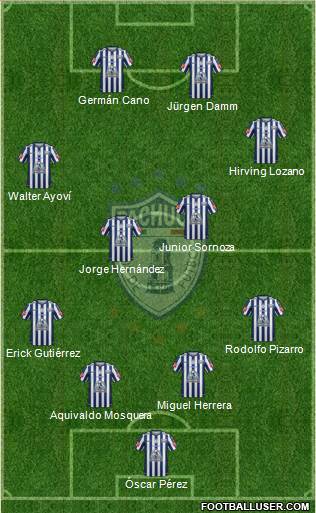 Club Deportivo Pachuca Formation 2015