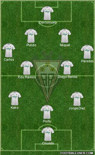 Albacete B., S.A.D. Formation 2015