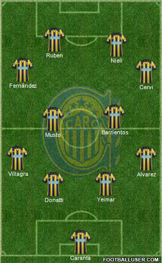 Rosario Central Formation 2015