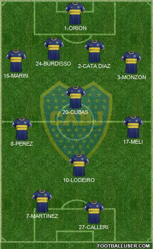 Boca Juniors Formation 2015