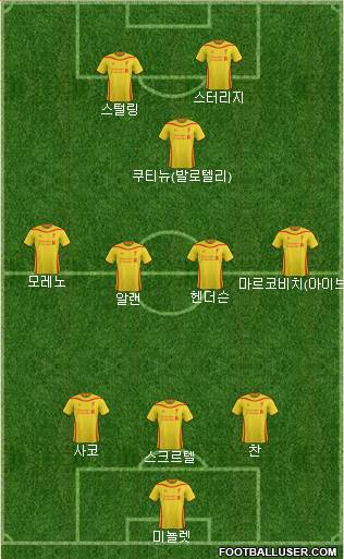 Liverpool Formation 2015