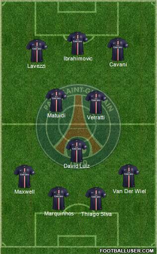 Paris Saint-Germain Formation 2015