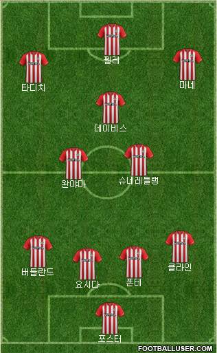 Southampton Formation 2015
