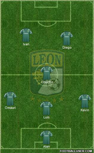 Club Deportivo León Formation 2015
