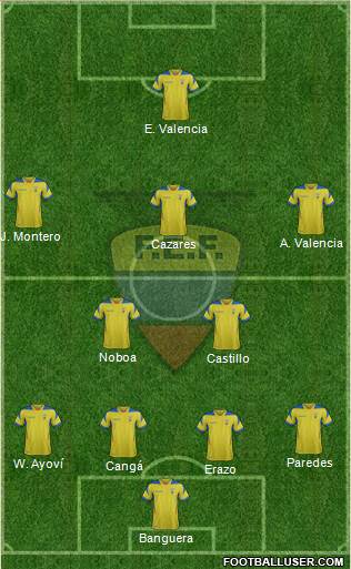 Ecuador Formation 2015
