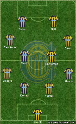 Rosario Central Formation 2015