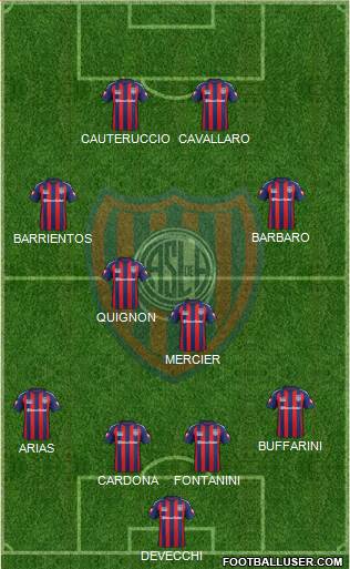 San Lorenzo de Almagro Formation 2015