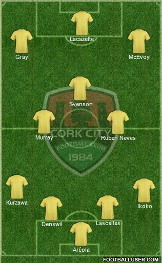 Cork City Formation 2015