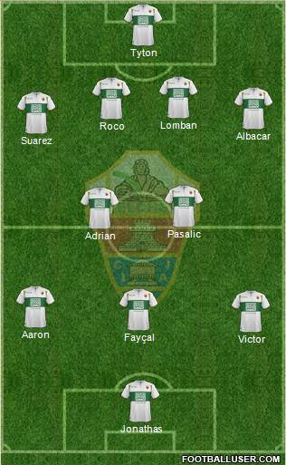 Elche C.F., S.A.D. Formation 2015