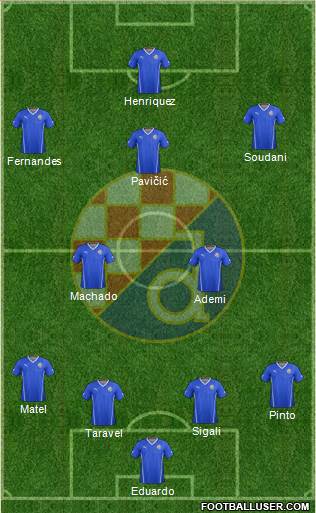 NK Dinamo Formation 2015