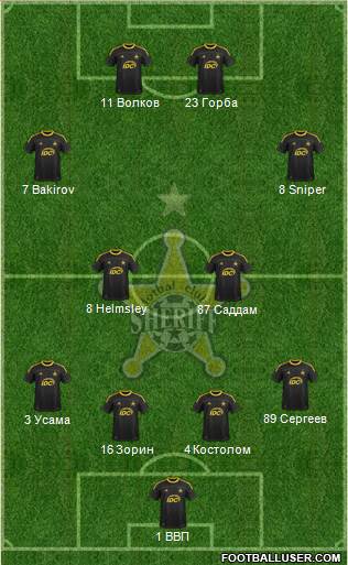 FC Sheriff Tiraspol Formation 2015