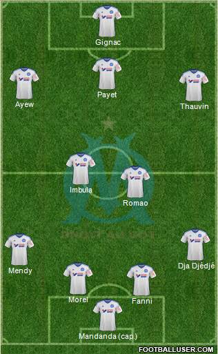 Olympique de Marseille Formation 2015