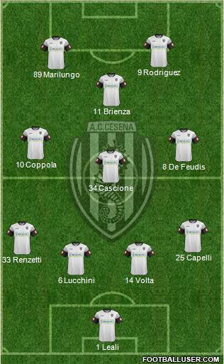 Cesena Formation 2015